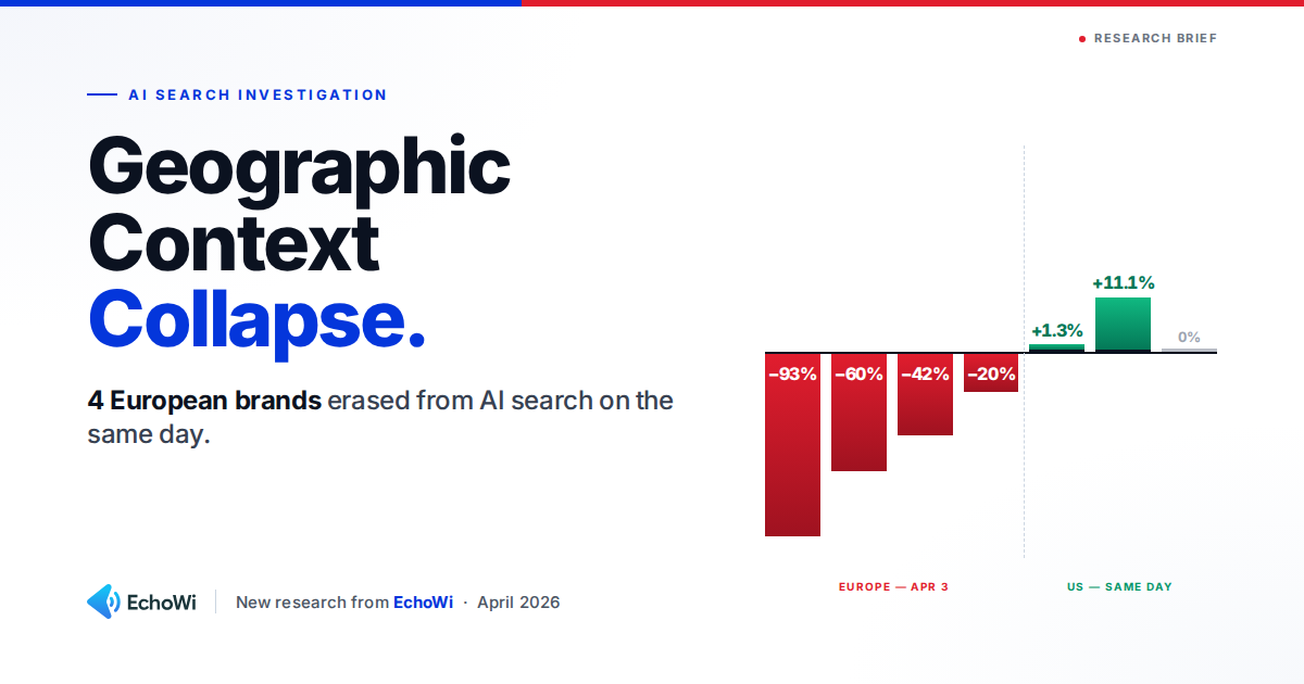 Geographic Context Collapse: How AI Search Engines Forget Where You Are